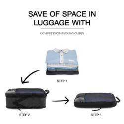 BAGSMART-Cubes d'emballage de compression pour hommes et femmes, valise de voyage, organisateurs d'emballage extensibles, bagage